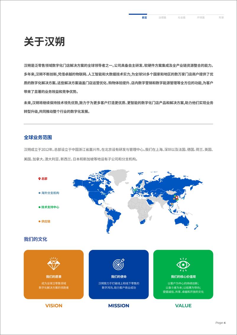 《汉朔科技_2023年可持续发展报告》 - 第6页预览图