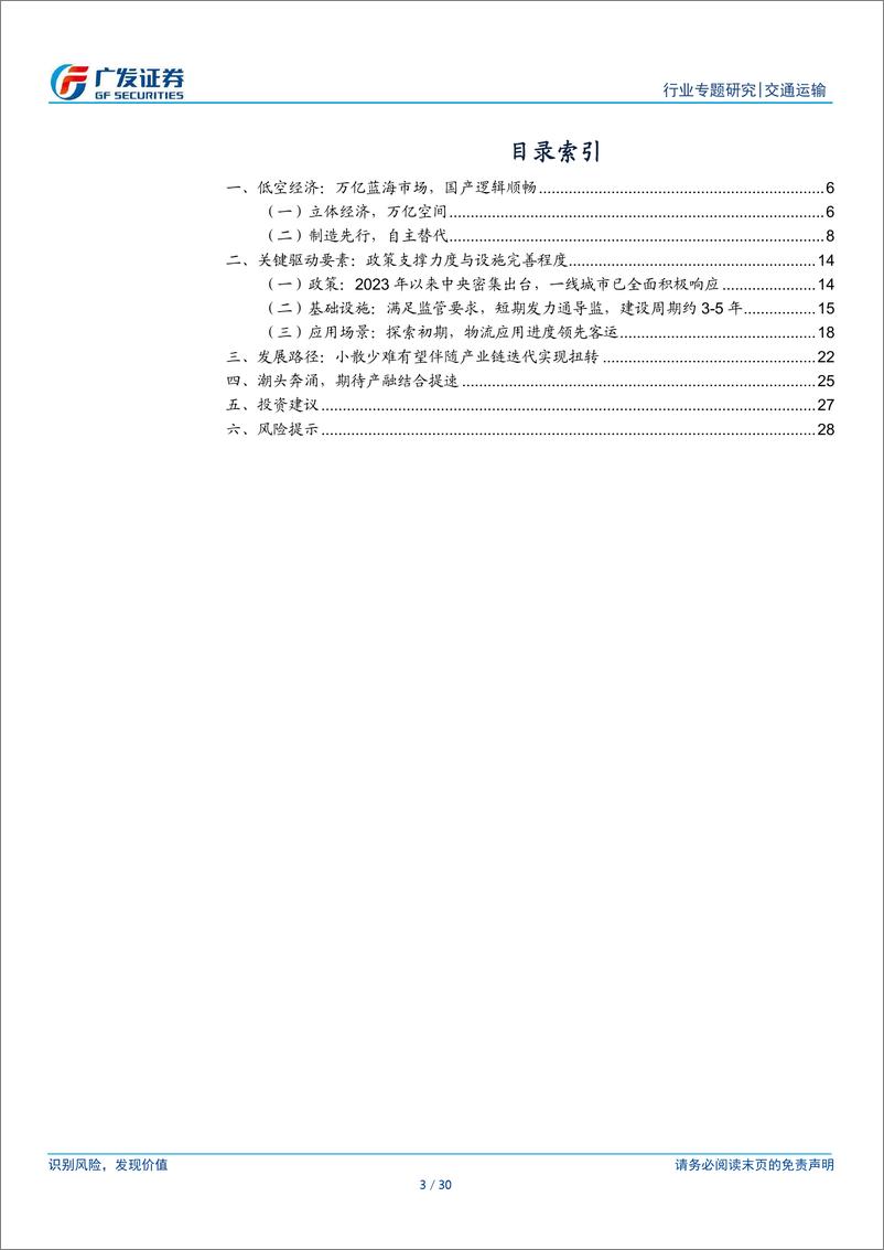 《交通运输行业低空经济产业链(一)：探索立体交通体系，拥抱万亿蓝海市场-240619-广发证券-30页》 - 第3页预览图