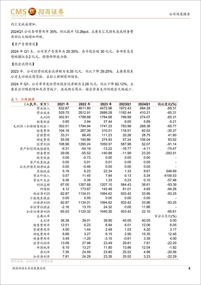 《艾罗能源(688717)新产品与新市场逐步起量，经营态势将开始恢复-240801-招商证券-26页》 - 第8页预览图