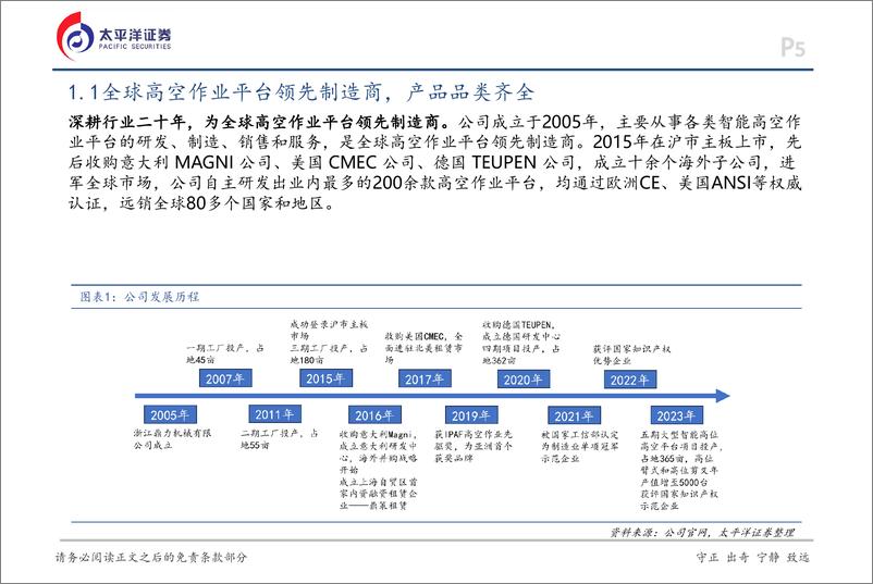 《浙江鼎力(603338)深度报告：高机行业领军企业，产品力领先助力海外加速拓展-241226-太平洋证券-32页》 - 第5页预览图