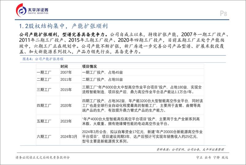 《浙江鼎力(603338)深度报告：高机行业领军企业，产品力领先助力海外加速拓展-241226-太平洋证券-32页》 - 第8页预览图