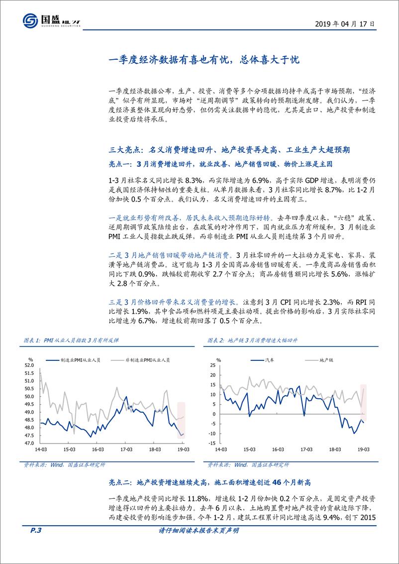 《宏观点评：一季度经济喜大于忧，是时候上修了么？-20190417-国盛证券-12页》 - 第4页预览图