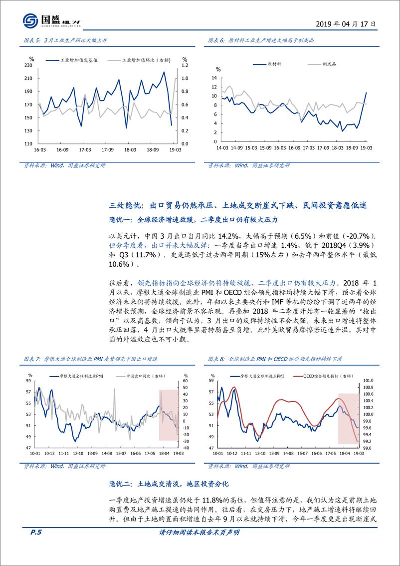 《宏观点评：一季度经济喜大于忧，是时候上修了么？-20190417-国盛证券-12页》 - 第6页预览图