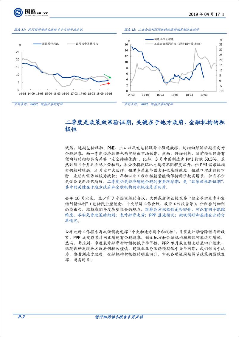 《宏观点评：一季度经济喜大于忧，是时候上修了么？-20190417-国盛证券-12页》 - 第8页预览图