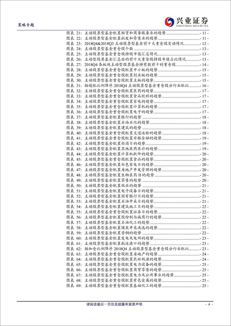 《2018Q4主动股票型基金资产配置分析：股票仓位大幅下降，消费板块的超配比例仍然较高-20190123-兴业证券-30页》 - 第5页预览图