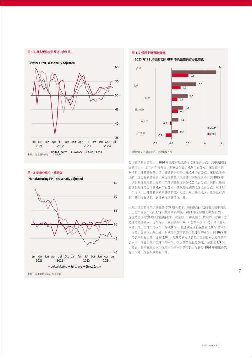 《Atradius-经济展望-软着陆(英译中)》 - 第7页预览图