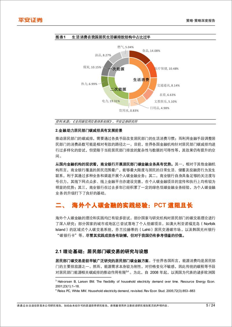 《金融“碳”索系列（三）：个人碳金融实践，启动节能减排的c端力量-20220517-平安证券-24页》 - 第6页预览图