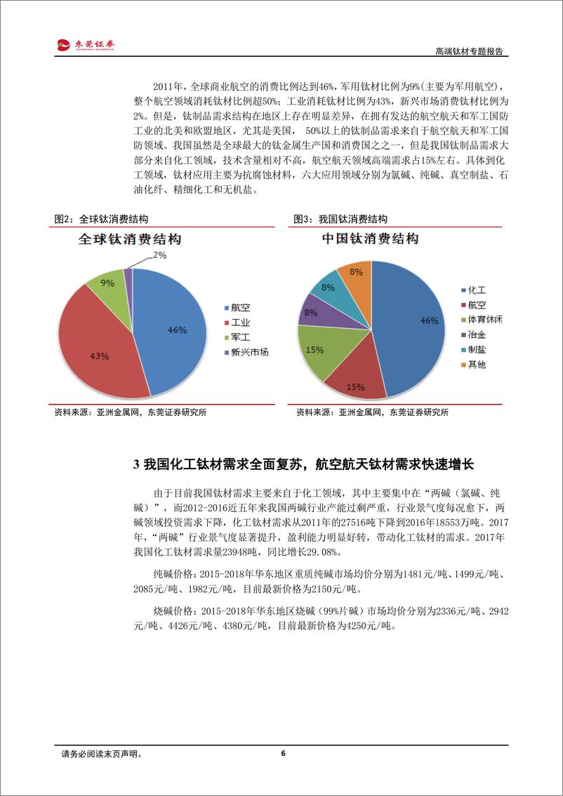 《新材料行业高端钛材专题报告：化工钛材全面复苏，航空航天钛材需求快速增长-20190124-东莞证券-14页》 - 第7页预览图