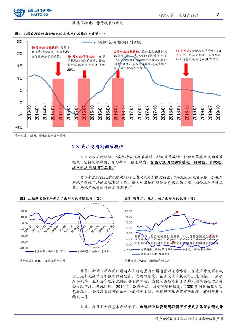 《房地产行业如何理解政治局会议地产表态：维稳思路提升，融资有望边际改善-20191208-海通证券-10页》 - 第8页预览图