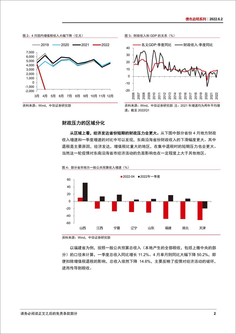 《债市启明系列：一揽子政策之后，今年财政怎么看？-20220602-中信证券-32页》 - 第4页预览图