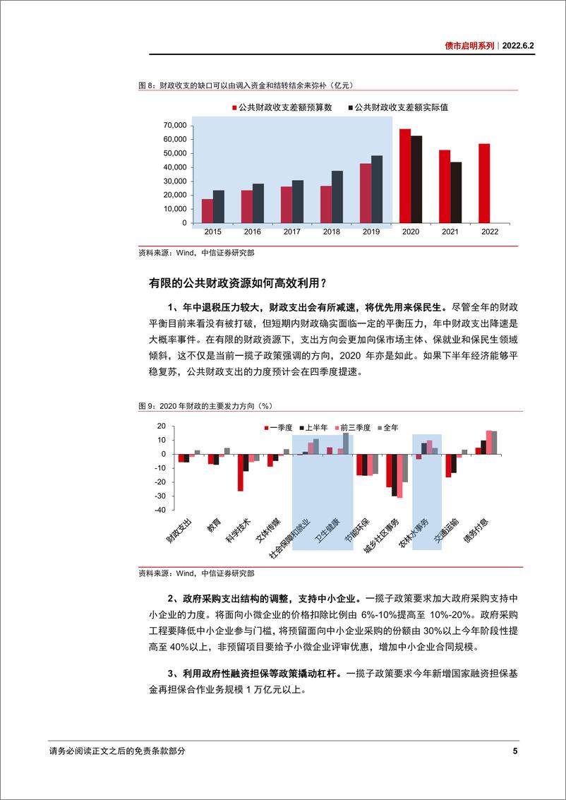 《债市启明系列：一揽子政策之后，今年财政怎么看？-20220602-中信证券-32页》 - 第7页预览图