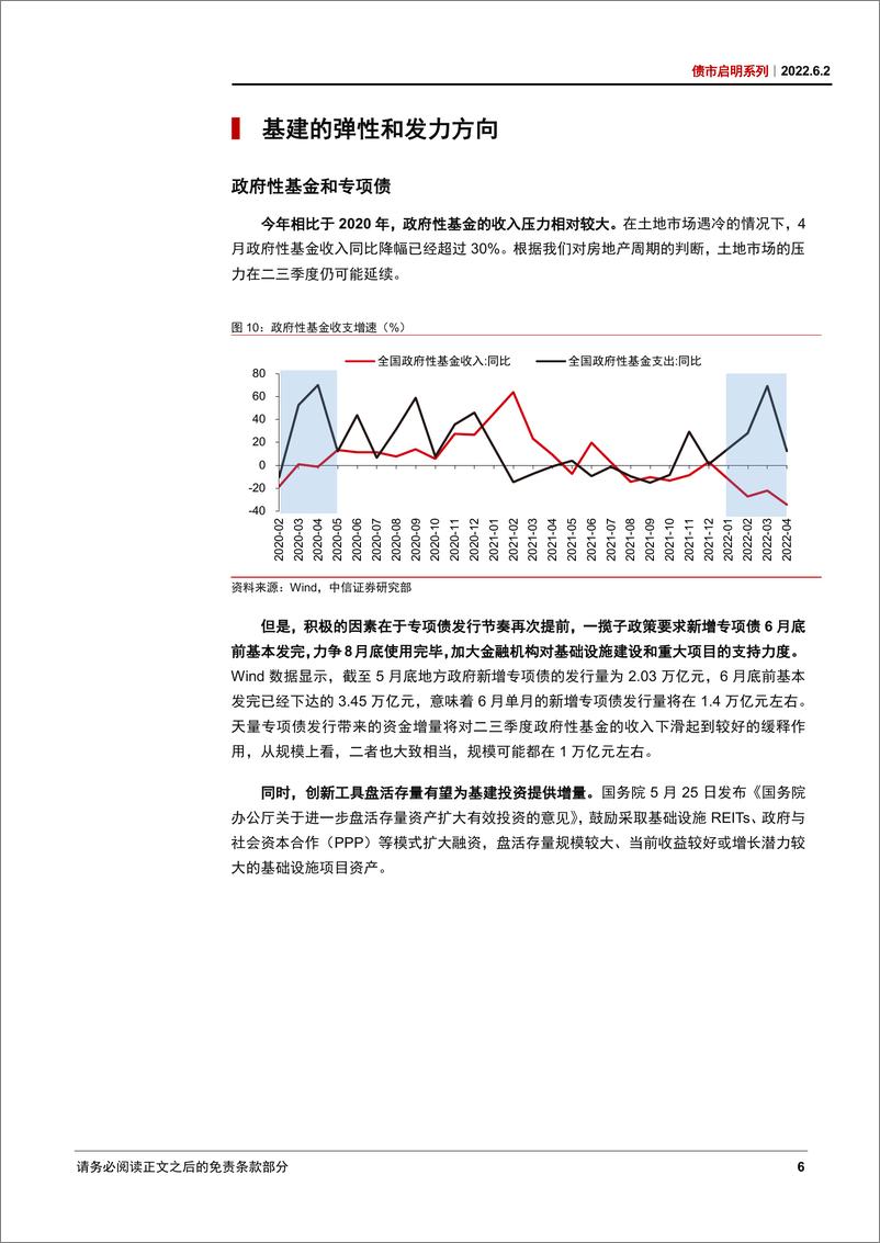 《债市启明系列：一揽子政策之后，今年财政怎么看？-20220602-中信证券-32页》 - 第8页预览图