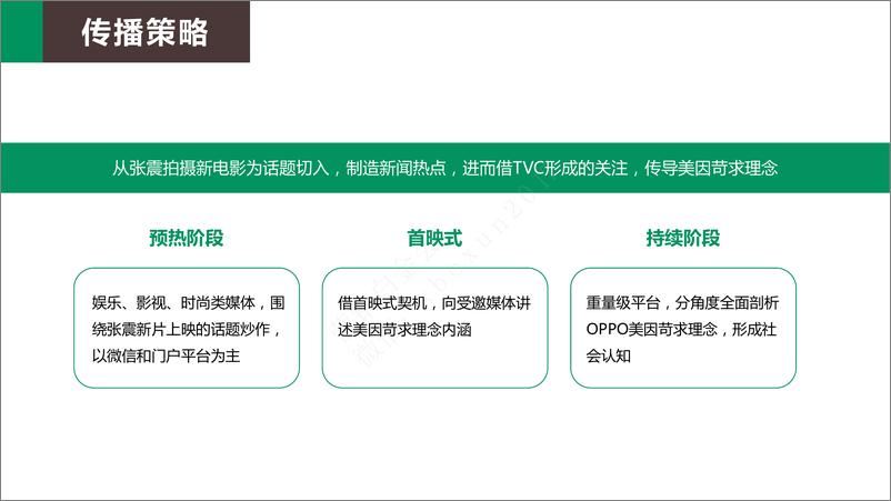 《OPPO手机张震代言-TVC传播方案终版-奥美2016》 - 第7页预览图