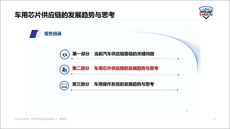 《Vehicle-当前汽车供应链面临的关键问题思考-2022.09-19页-WN9》 - 第8页预览图