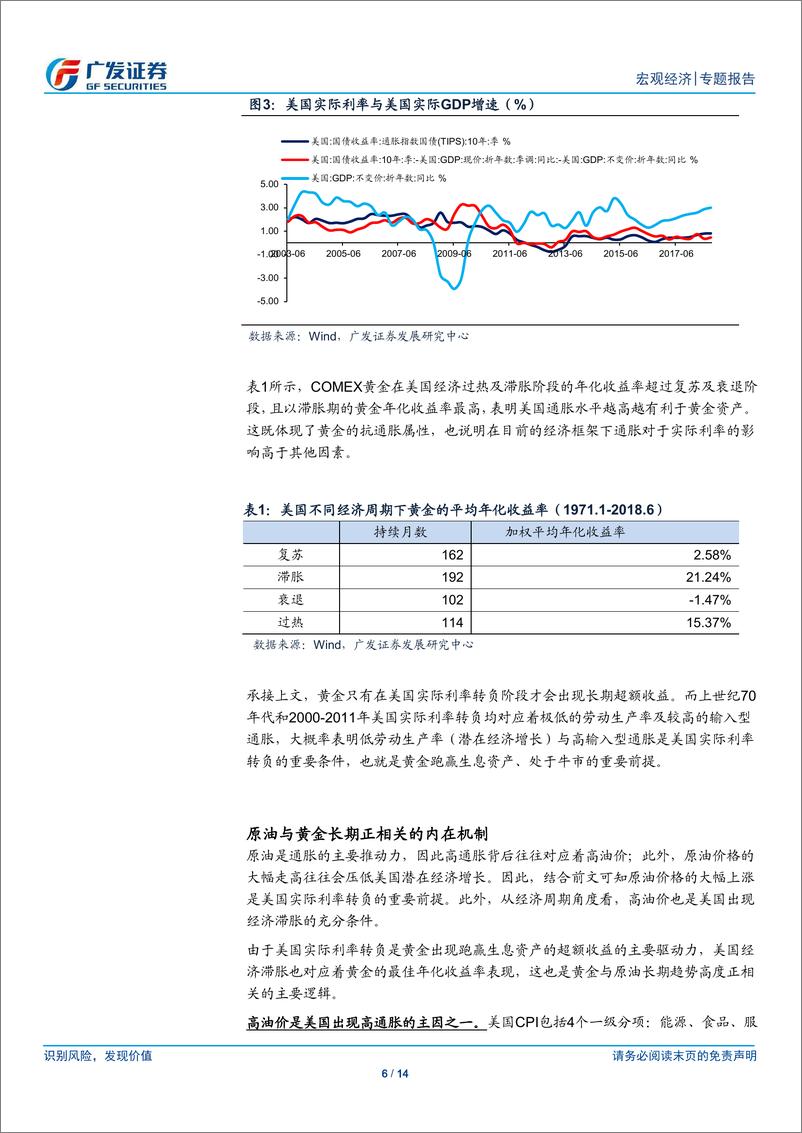 《海外资产专题：如何理解黄金、原油跷跷板走势？-20190114-广发证券-14页》 - 第7页预览图