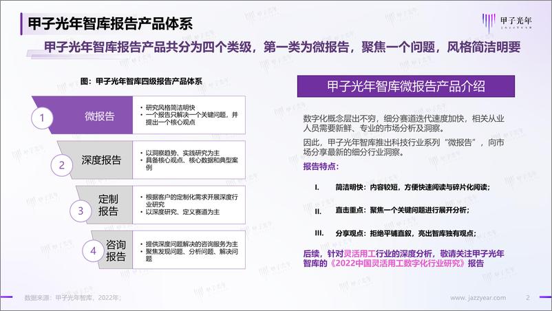 《中国灵活用工数字化微报告-甲子光年-11页》 - 第3页预览图