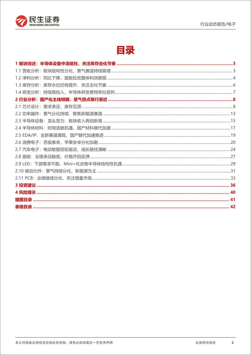 《电子行业2022Q3季报总结：国产替代虎踞于山，景气周期卧龙于渊-20221116-民生证券-43页》 - 第3页预览图