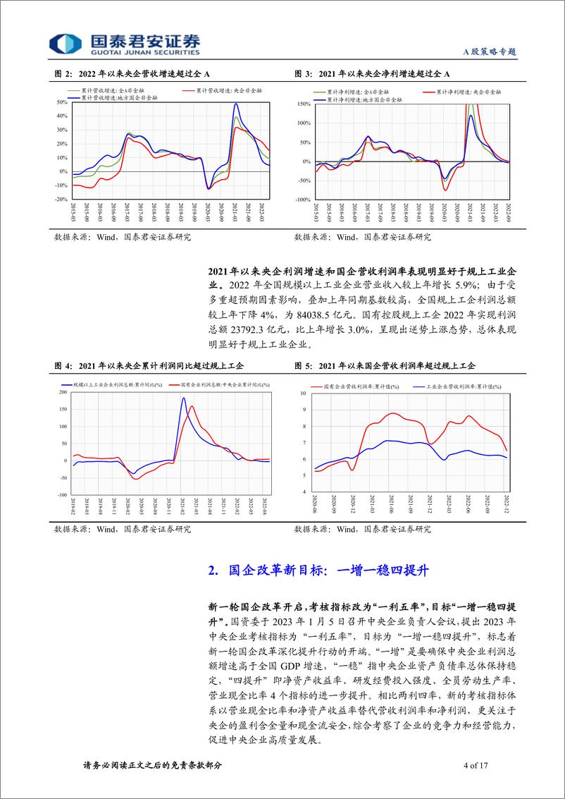 《国企改革与重估系列三：国企改革的新变化，强调盈利质量-20230221-国泰君安-17页》 - 第5页预览图