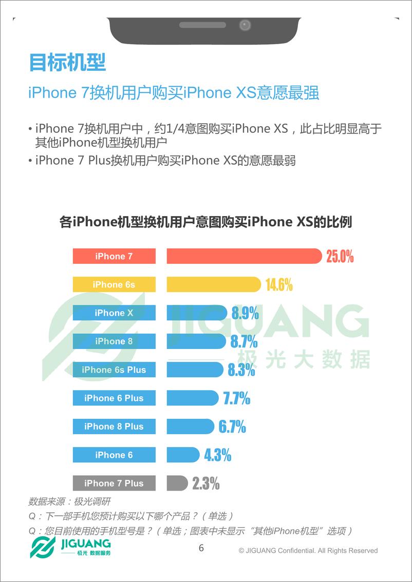 《2018年果粉调查报告》 - 第7页预览图