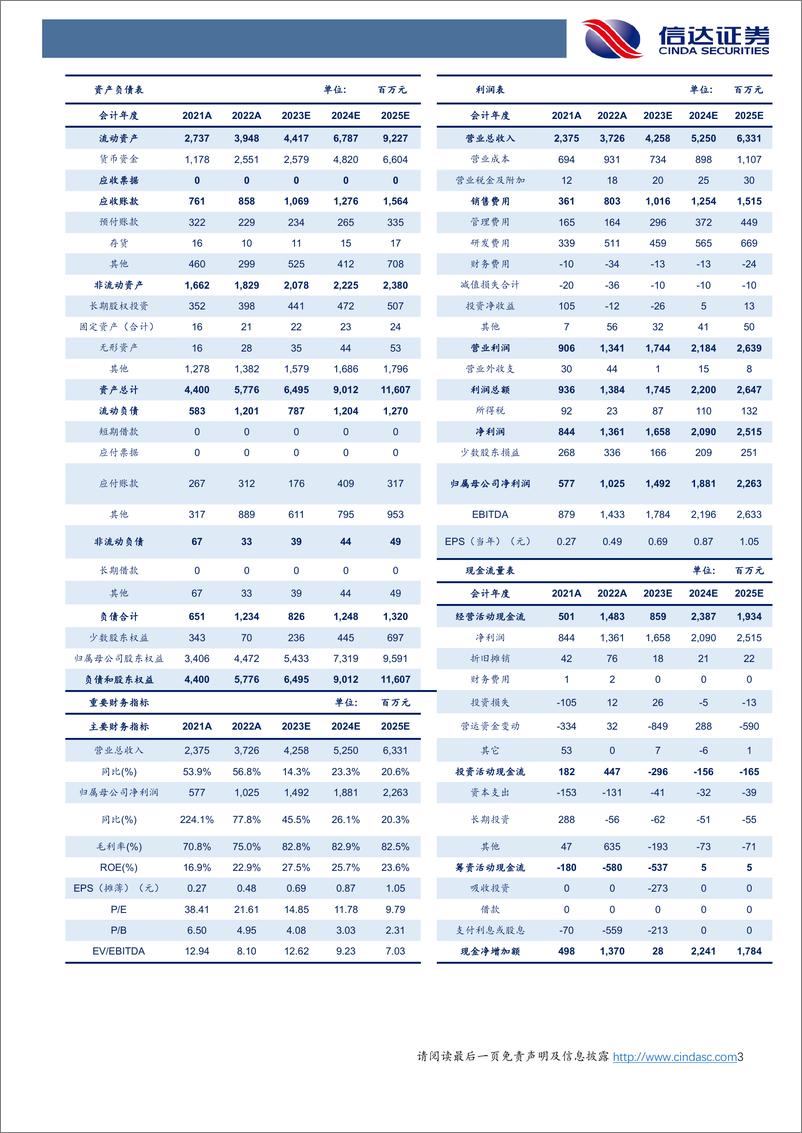 202404月更新-自研《形意》大模型已应用于研发，分红及回购彰显信心 - 第3页预览图