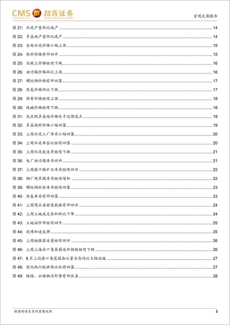 《显微镜下的中国经济（2022年第20期）：高频数据中的四川限电影响-20220825-招商证券-29页》 - 第4页预览图