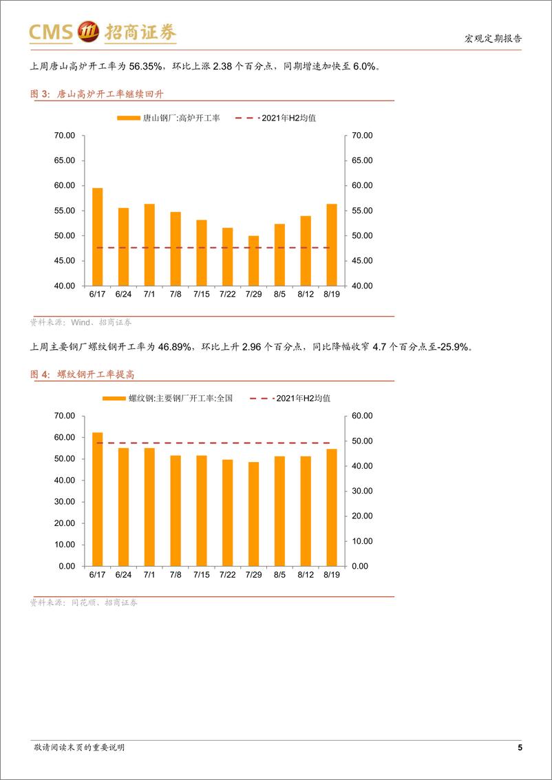 《显微镜下的中国经济（2022年第20期）：高频数据中的四川限电影响-20220825-招商证券-29页》 - 第6页预览图