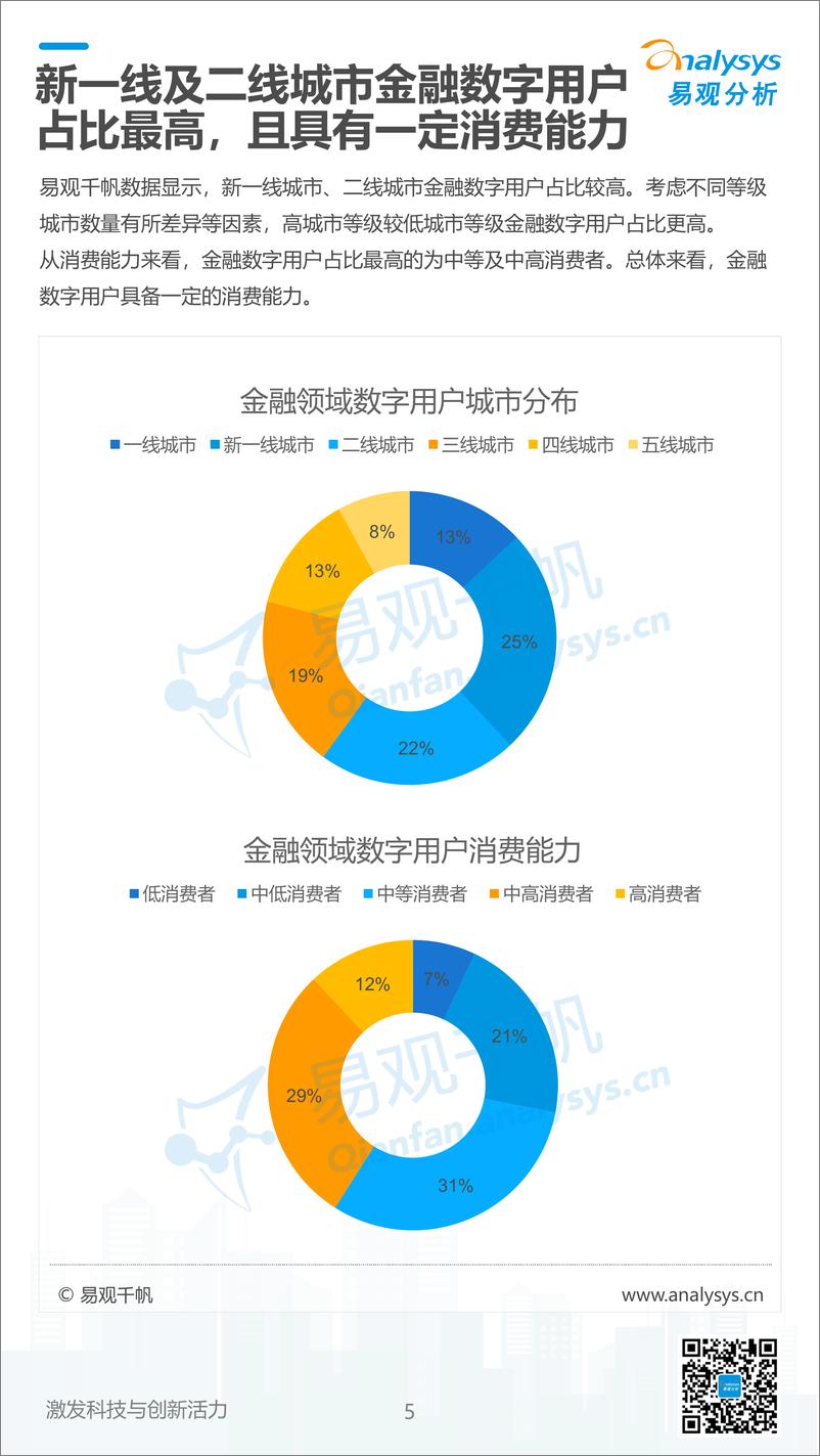 易观分析：《数字经济全景白皮书》金融数字用户篇-13页 - 第6页预览图