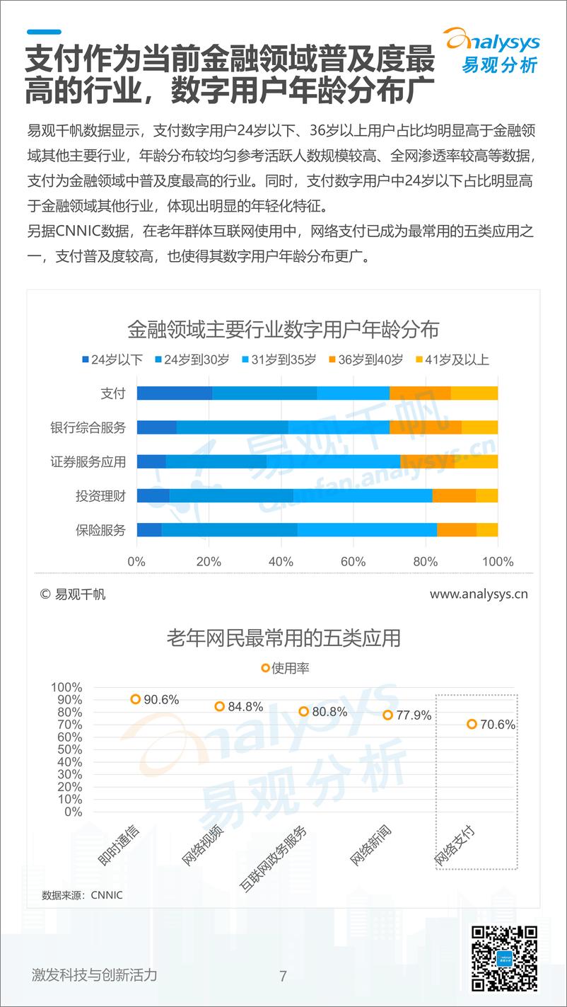 易观分析：《数字经济全景白皮书》金融数字用户篇-13页 - 第8页预览图