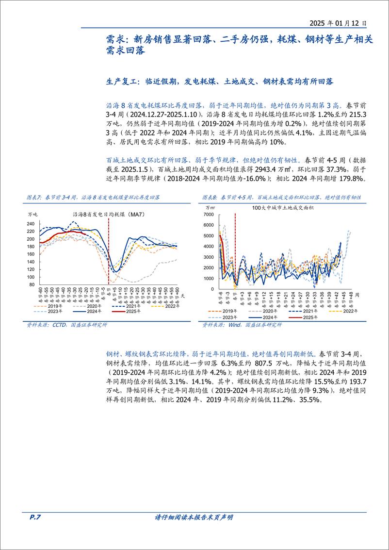 《高频半月观：地产销售有新变化-250112-国盛证券-18页》 - 第7页预览图