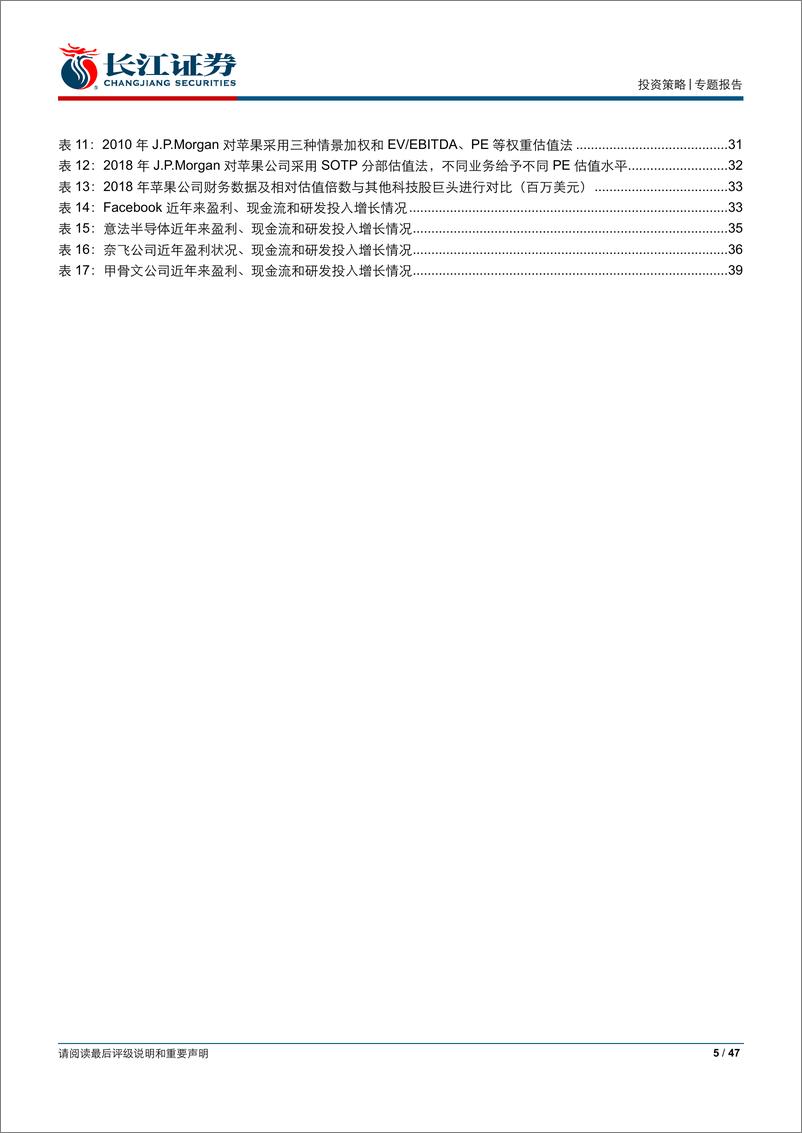 《估值框架系列报告之四：科技股估值方法论，如何给不确定性合理估值？-20190628-长江证券-47页》 - 第6页预览图