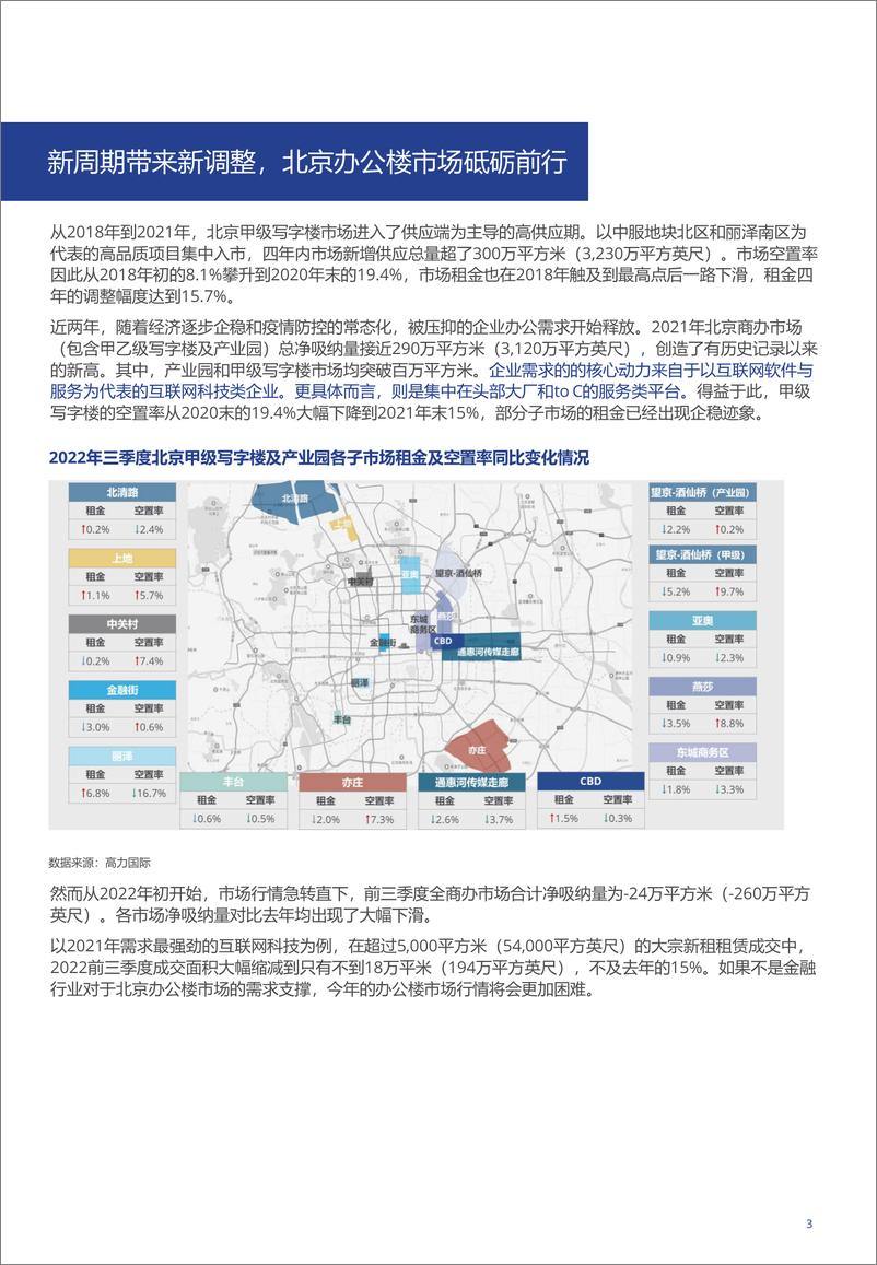 《高力国际-北京办公楼市场的产业机遇和未来展望-10页》 - 第4页预览图