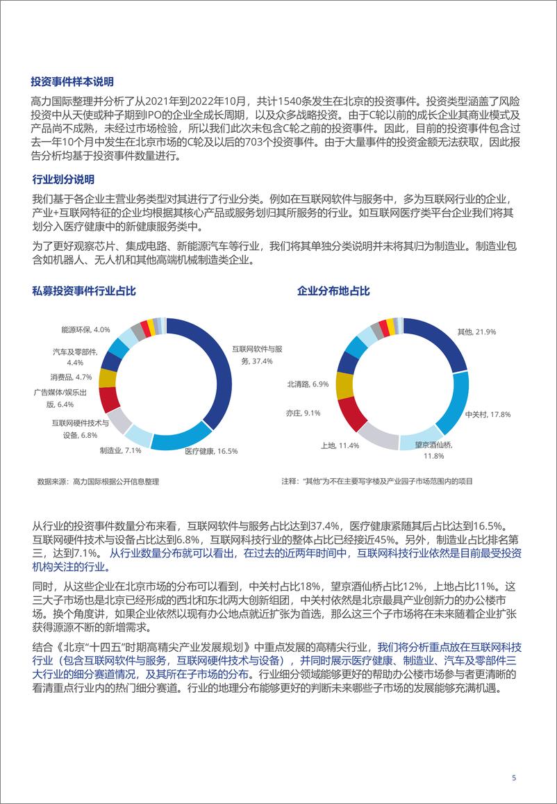 《高力国际-北京办公楼市场的产业机遇和未来展望-10页》 - 第6页预览图