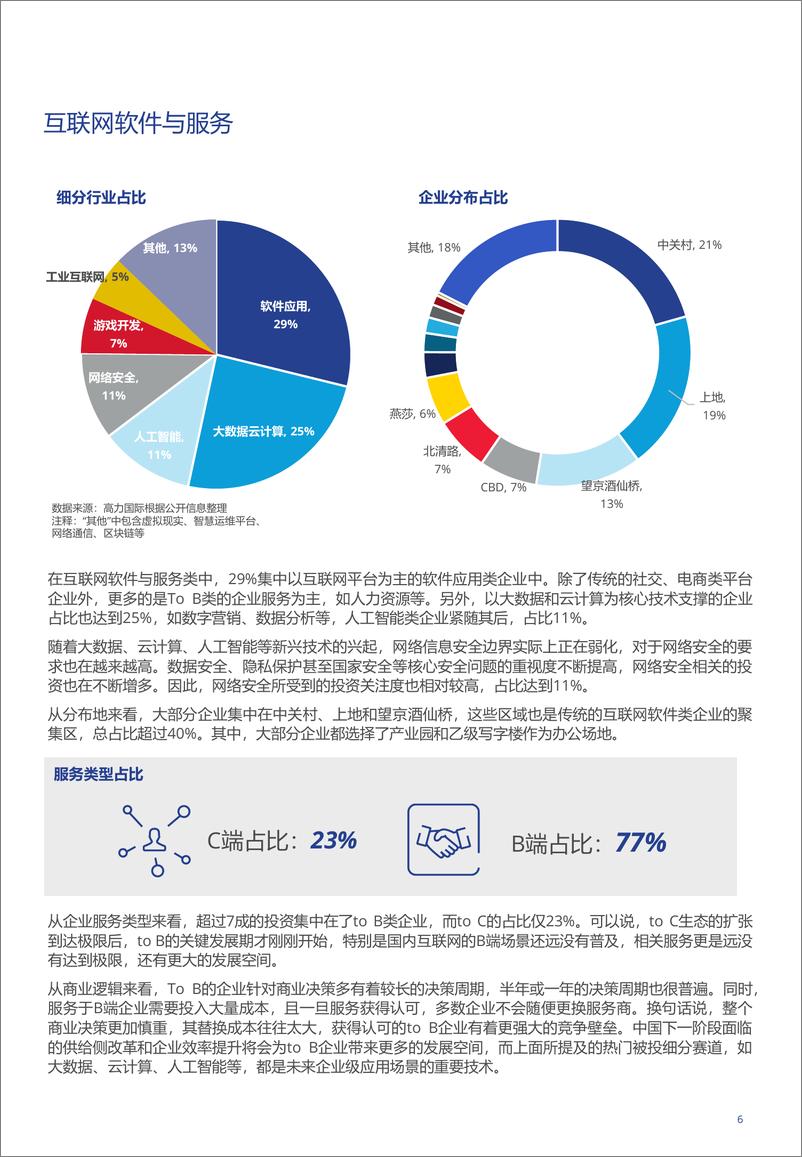 《高力国际-北京办公楼市场的产业机遇和未来展望-10页》 - 第7页预览图