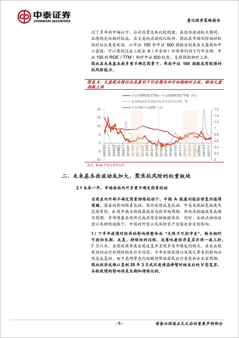 《富国中证100ETF：布局低估值权重的更优选择-20220902-中泰证券-19页》 - 第7页预览图