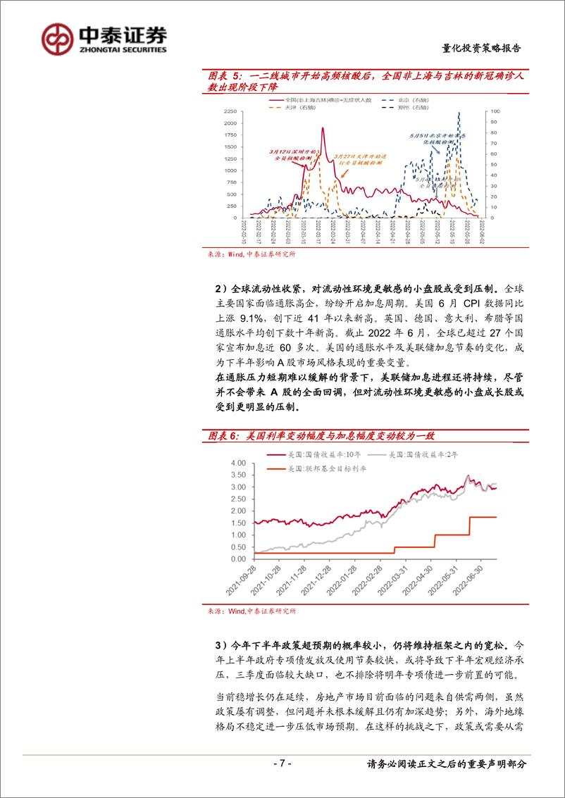 《富国中证100ETF：布局低估值权重的更优选择-20220902-中泰证券-19页》 - 第8页预览图