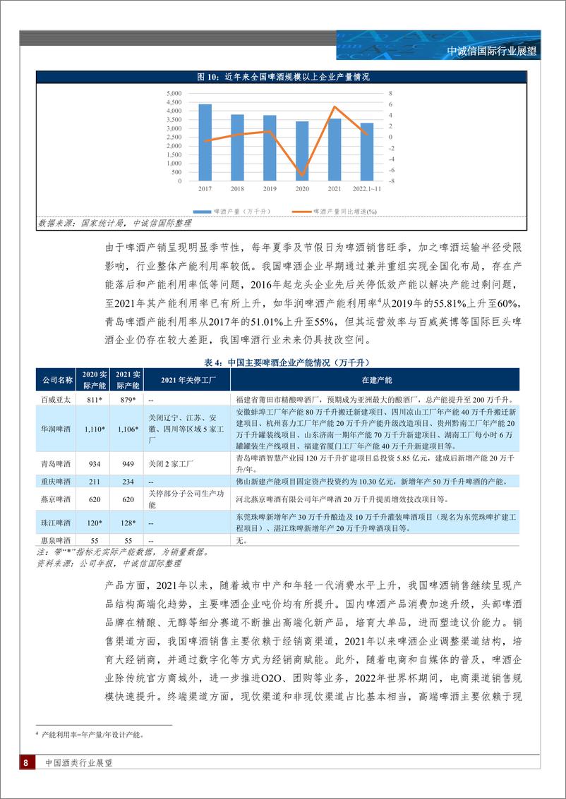 《中诚信-中国酒类行业展望(2023年3月)-18页》 - 第8页预览图
