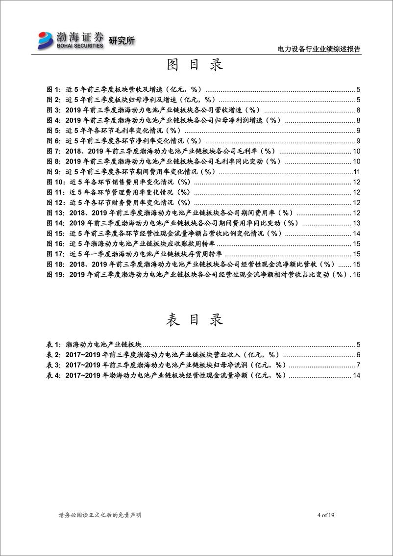 《新能源电池行业三季报业绩综述：结构性需求向好，新能源中游崛起-20191126-渤海证券-19页》 - 第5页预览图