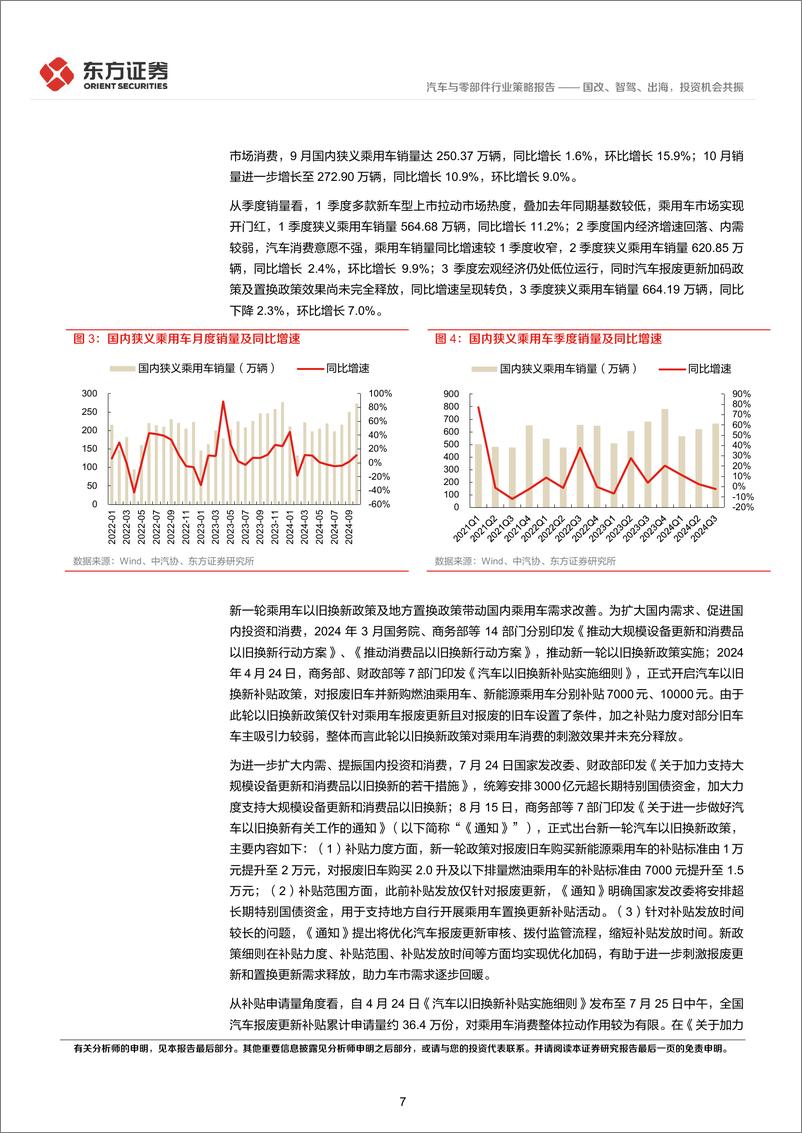 《汽车行业2025年度投资策略：国改、智驾、出海，投资机会共振-241217-东方证券-46页》 - 第7页预览图