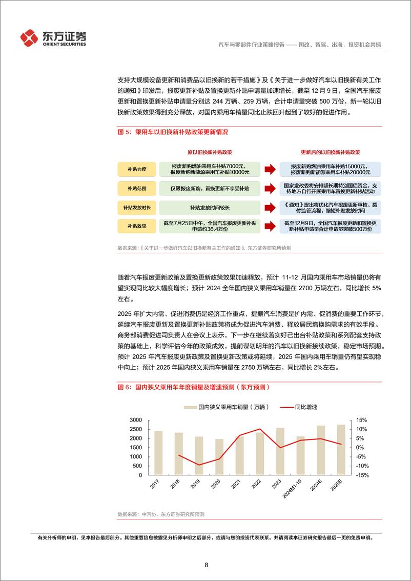 《汽车行业2025年度投资策略：国改、智驾、出海，投资机会共振-241217-东方证券-46页》 - 第8页预览图