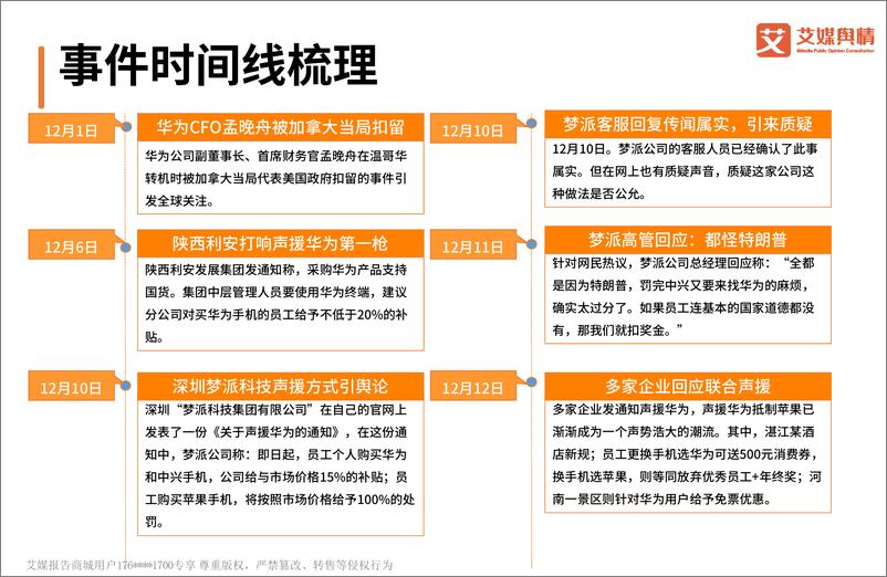 《艾媒舆情%7C企业声援华为抵制苹果事件舆情监测分析报告》 - 第4页预览图