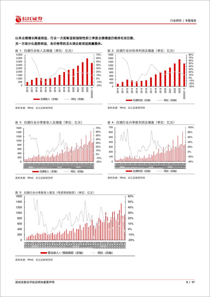 《食品饮料行业2024年三季报综述白酒篇：行业增速下降，分化趋势加剧-241118-长江证券-17页》 - 第5页预览图