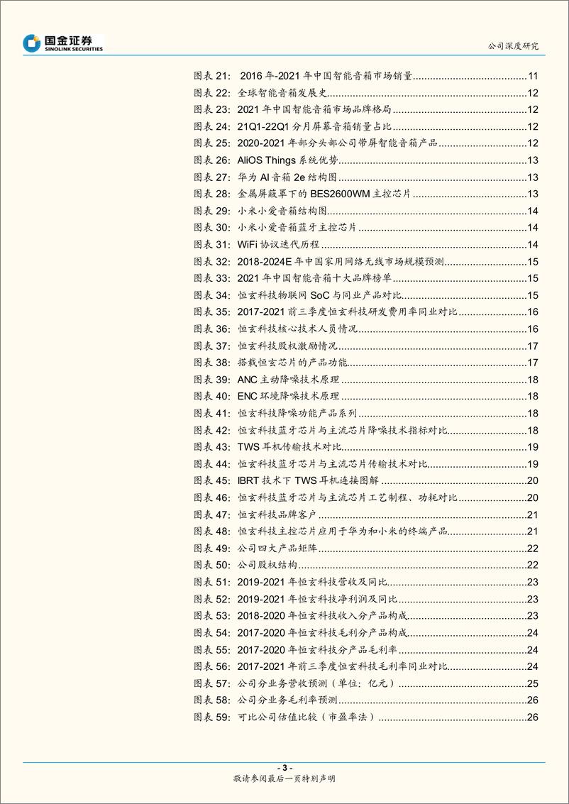 《恒玄科+AIoT驱动智能音频SoC龙头长期成长》 - 第3页预览图