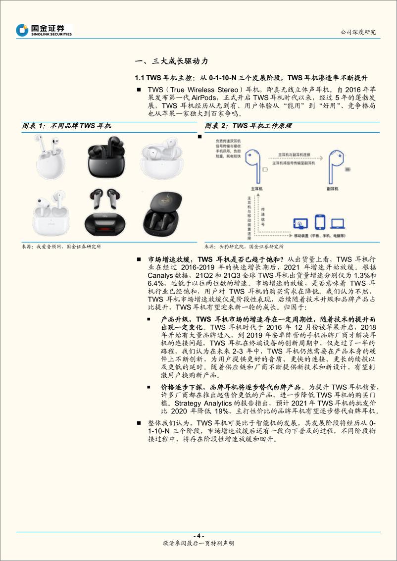 《恒玄科+AIoT驱动智能音频SoC龙头长期成长》 - 第4页预览图