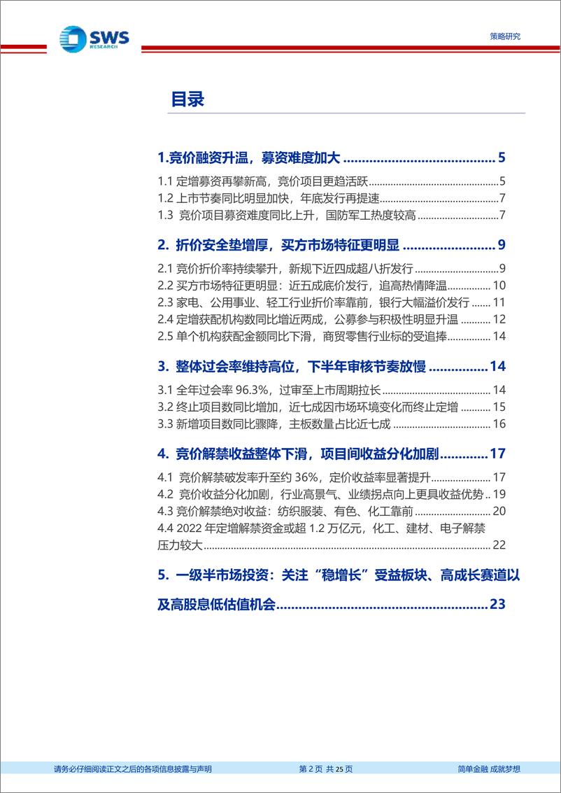 《2021年定增市场回顾暨2022年预期：融资明显升温，投资分化加剧-20220108-申万宏源-25页》 - 第3页预览图