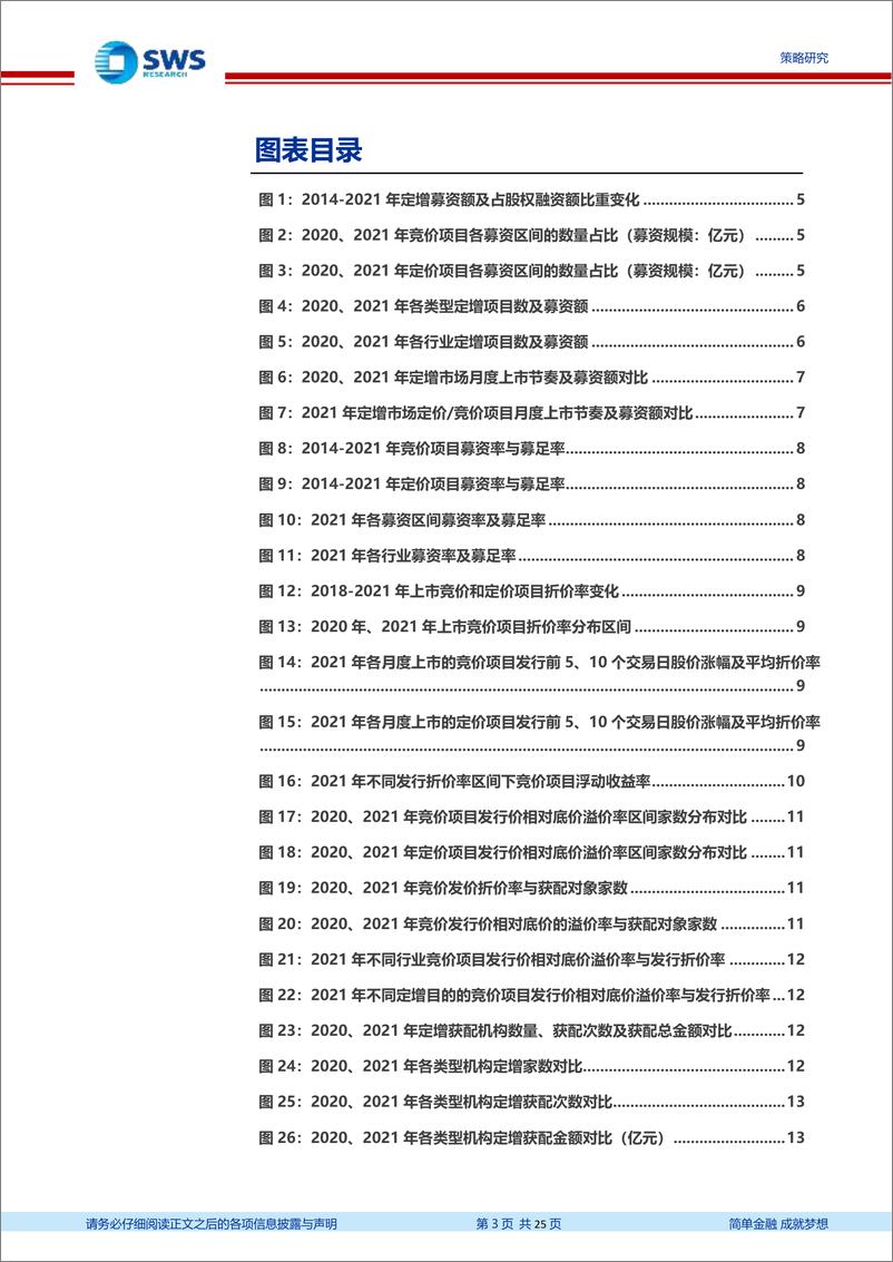 《2021年定增市场回顾暨2022年预期：融资明显升温，投资分化加剧-20220108-申万宏源-25页》 - 第4页预览图