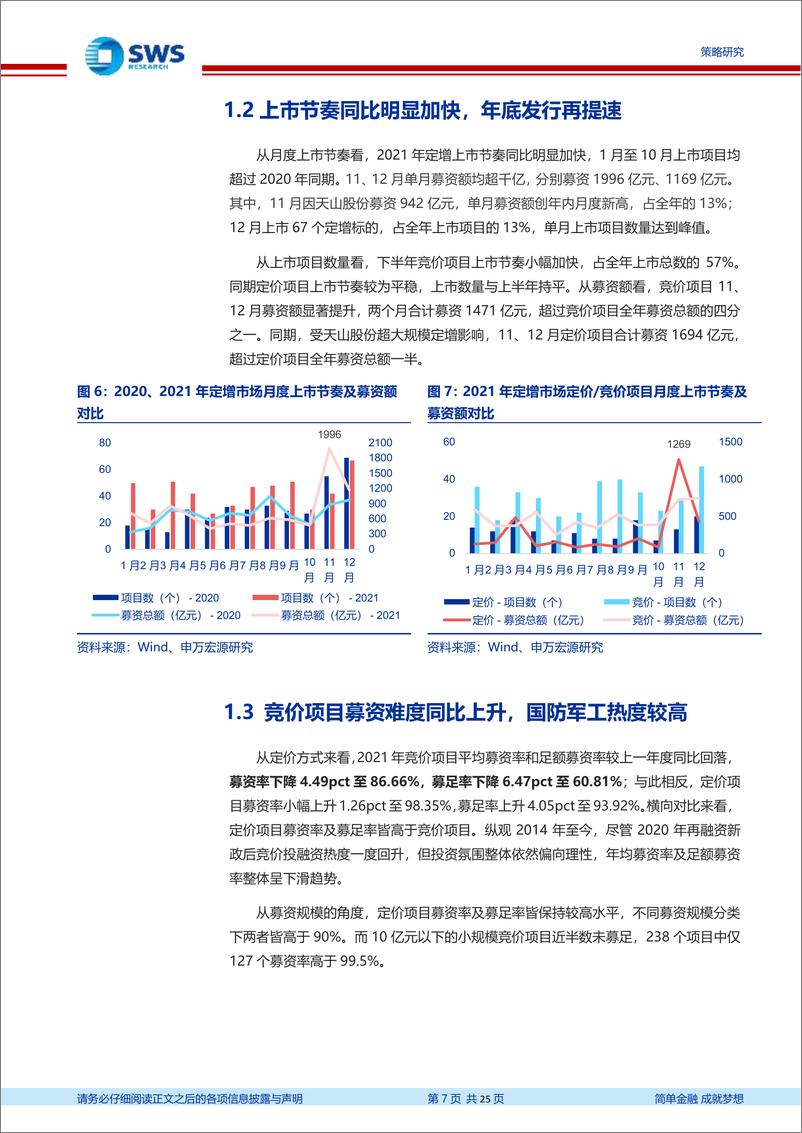 《2021年定增市场回顾暨2022年预期：融资明显升温，投资分化加剧-20220108-申万宏源-25页》 - 第8页预览图