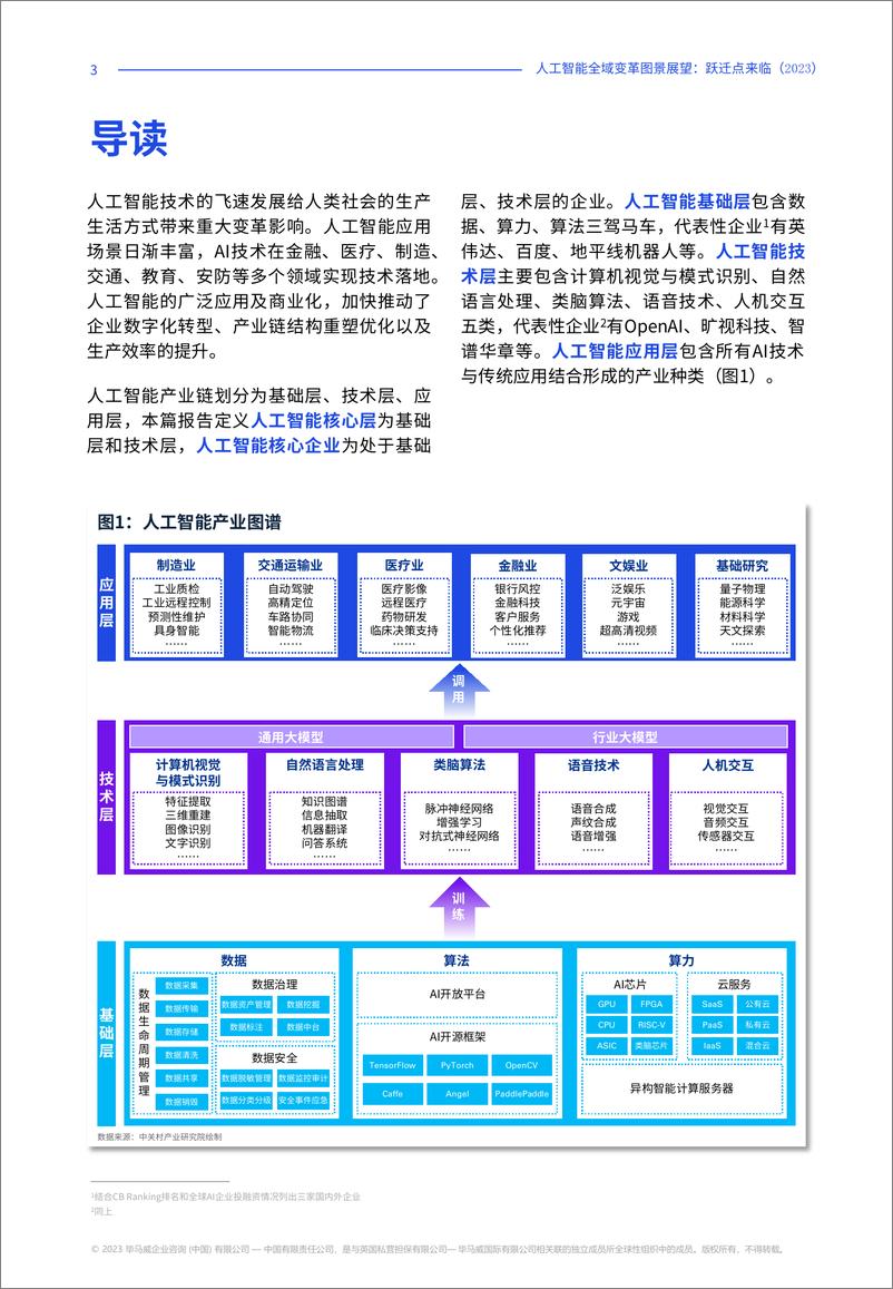 《202312月更新-人工智能全域变革图景展望：跃迁点来临（2023）》 - 第4页预览图