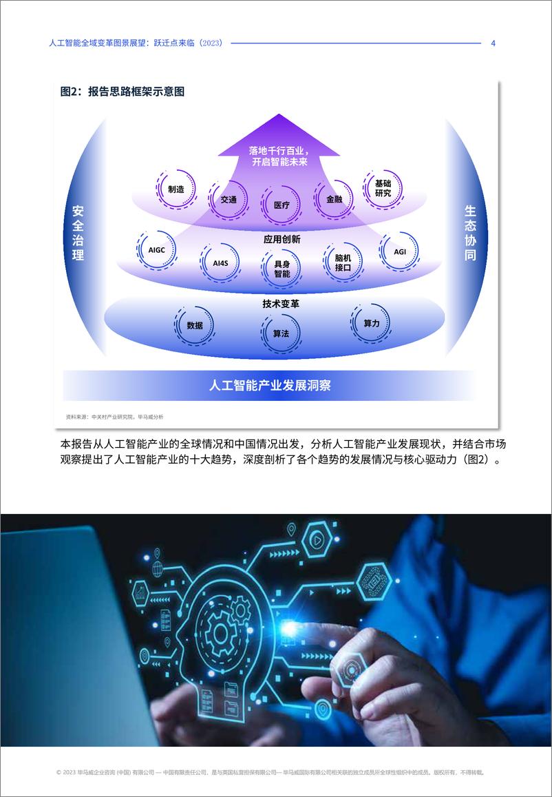 《202312月更新-人工智能全域变革图景展望：跃迁点来临（2023）》 - 第5页预览图