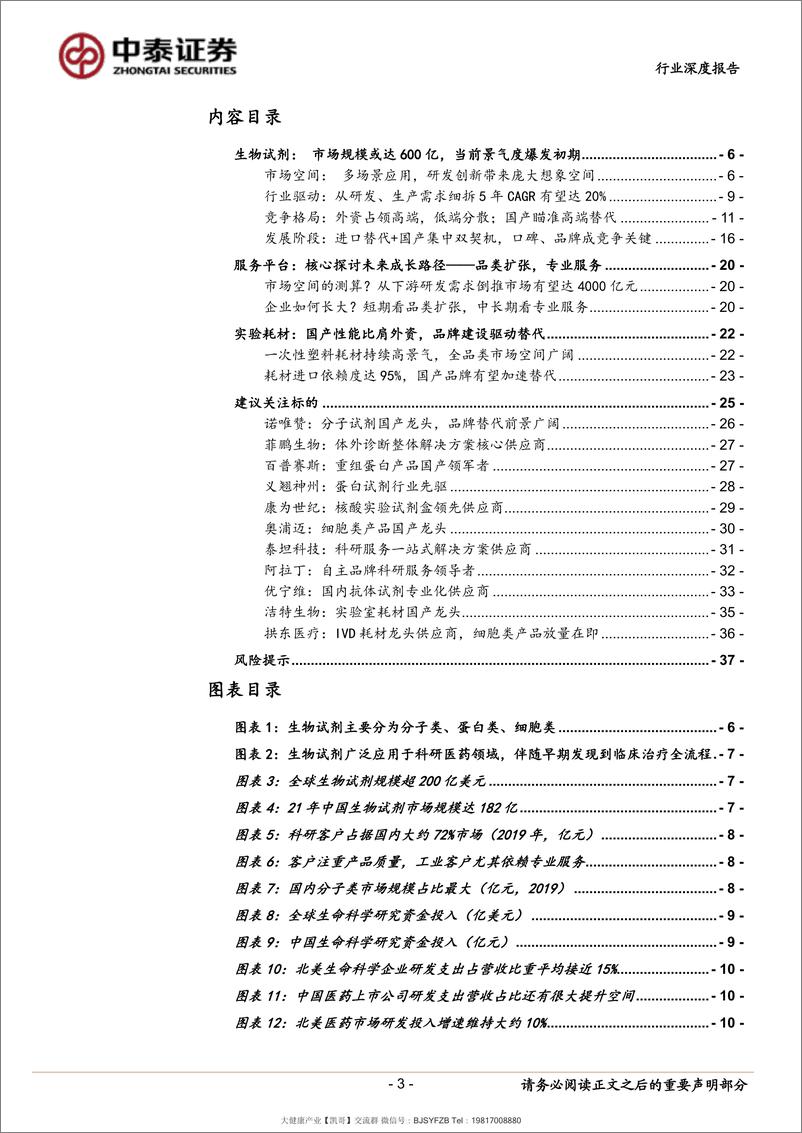 《需求扩张、国产替代，下一个5-10年的高景气大赛道 20211206-中泰证券-医药生物行业生命科学上游系列深度：》 - 第4页预览图