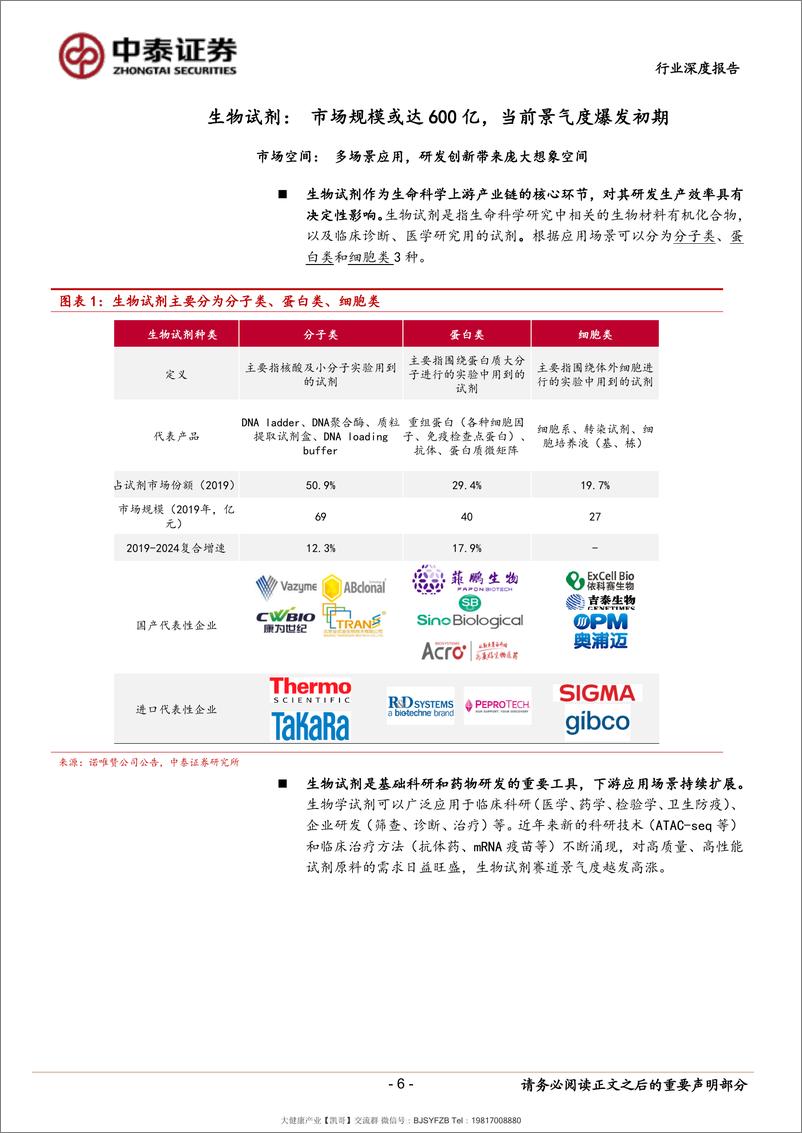 《需求扩张、国产替代，下一个5-10年的高景气大赛道 20211206-中泰证券-医药生物行业生命科学上游系列深度：》 - 第7页预览图